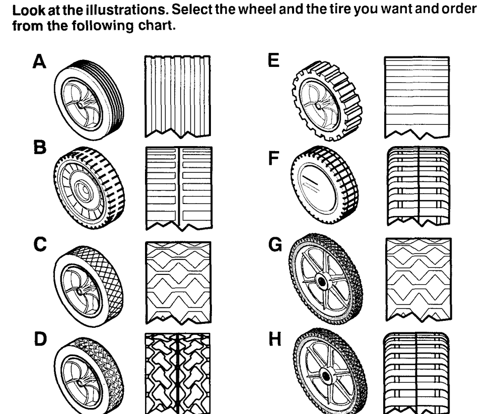 Wheels And Tires Diagram and Parts List for 22213A 1997 Briggs and Stratton Lawn Mower